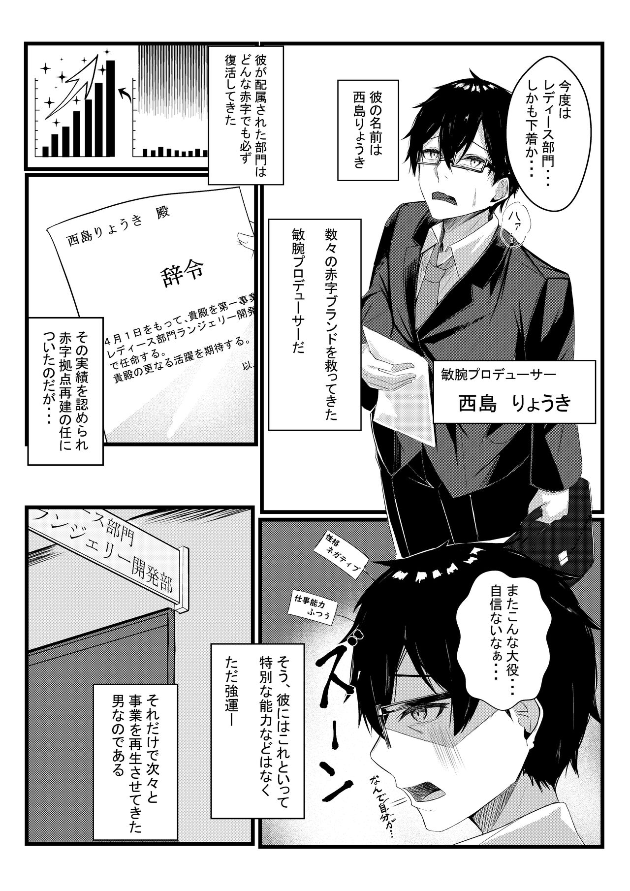 Kyou kara Ladies Shitagi Brand no Producer o Makasaremashita. page 2 full