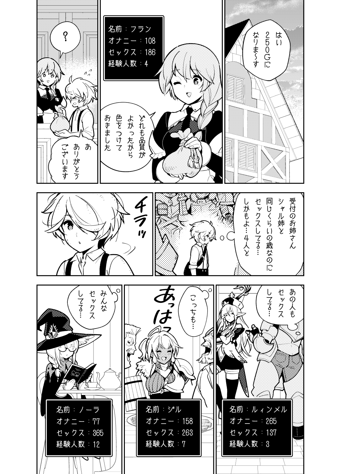 Akogare no Onee-chan no Ecchi na Status ga Mieru you ni Nacchatta Boku wa... page 9 full