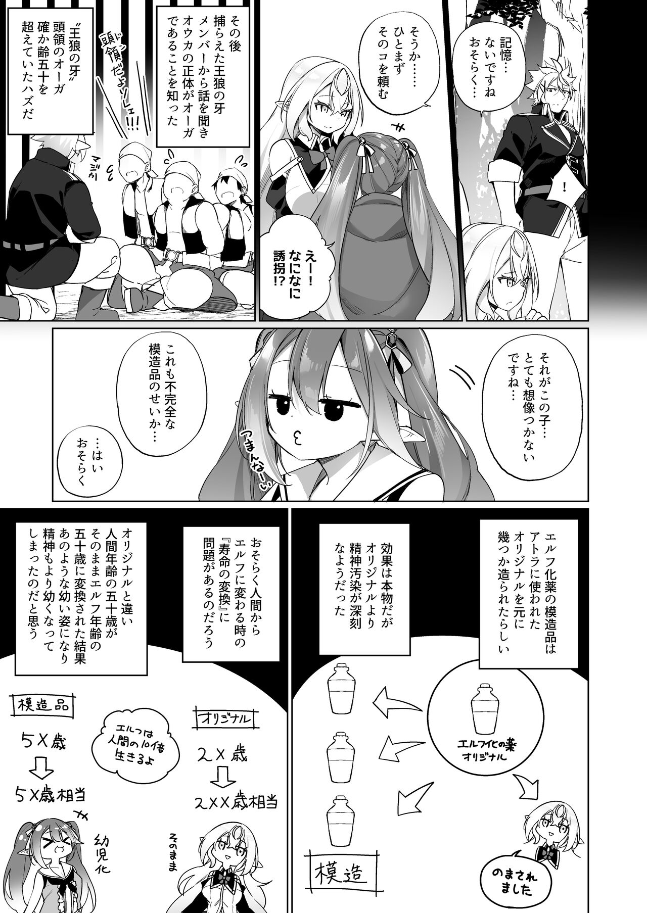 Mesugaki Elf ni Natta Don 2 Elf-ka no Kusuri part 3 page 8 full