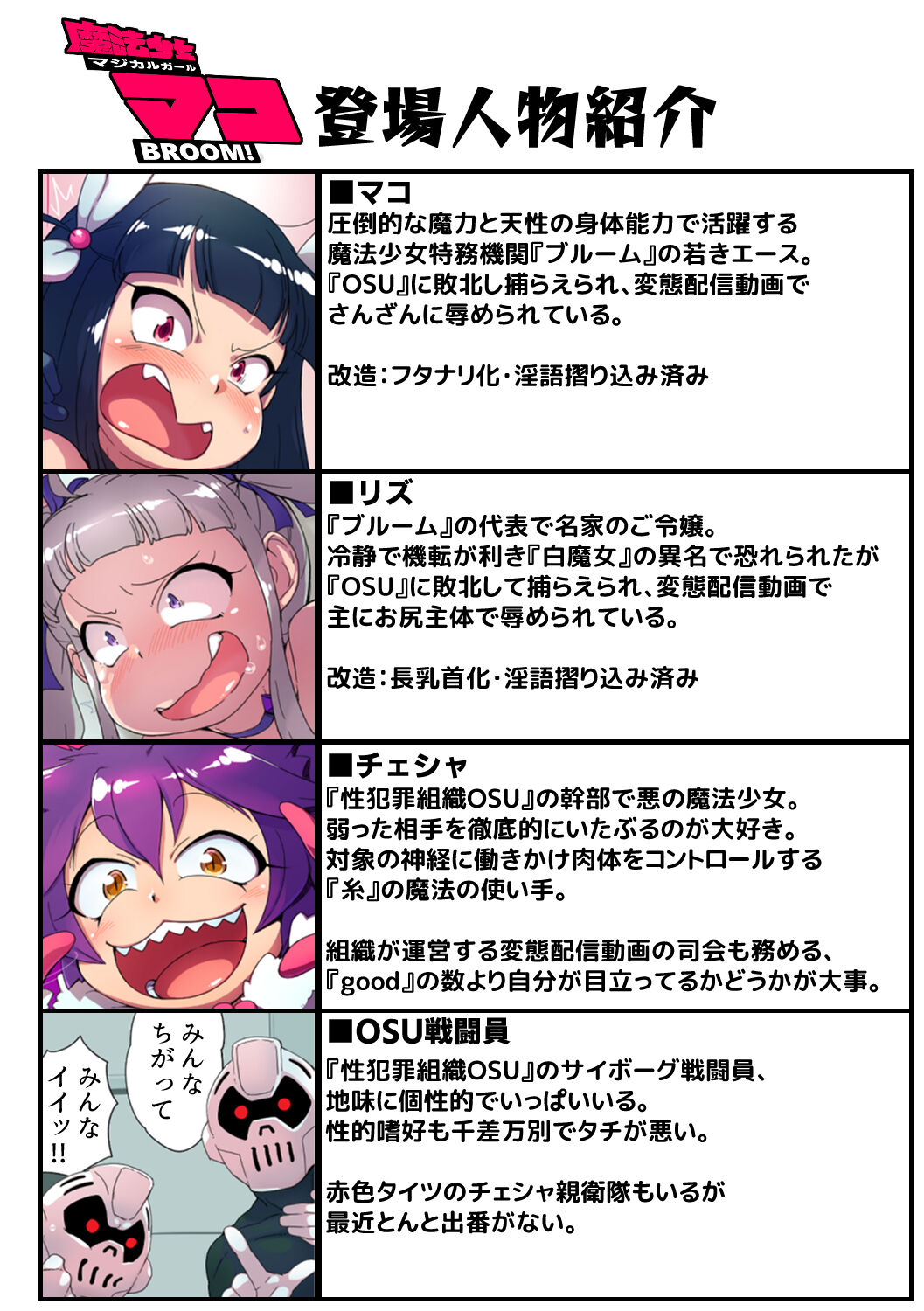 Magical Girl Mako BROOM! ~Chijoku no Aho Cos Henshin!? Haishin Dorei Choukyou Hen~ page 2 full