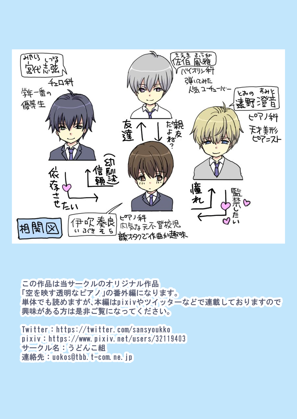 Yakusoku o Yabutta node Oshioki Sex Saremashita page 2 full