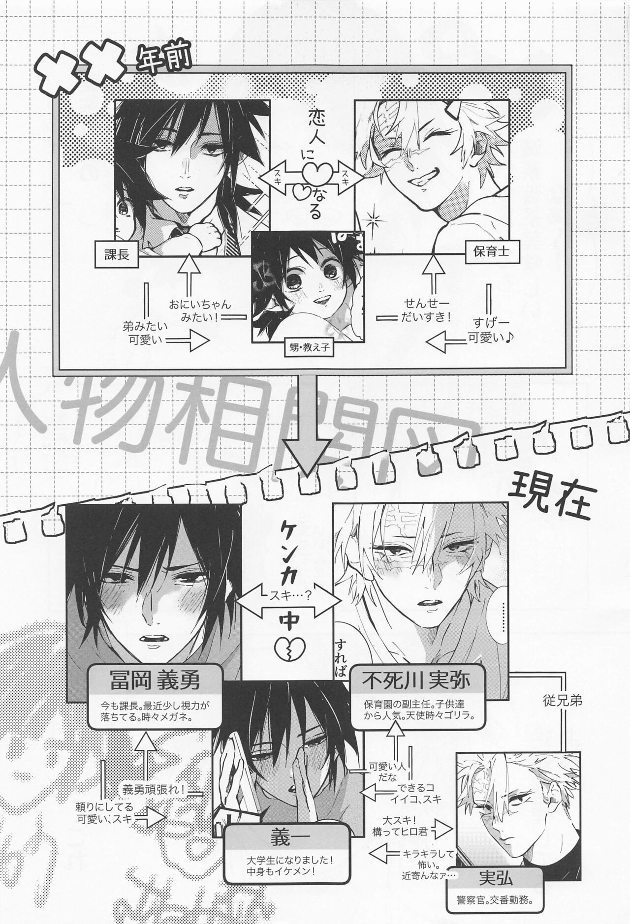 Love Sick 2 page 2 full