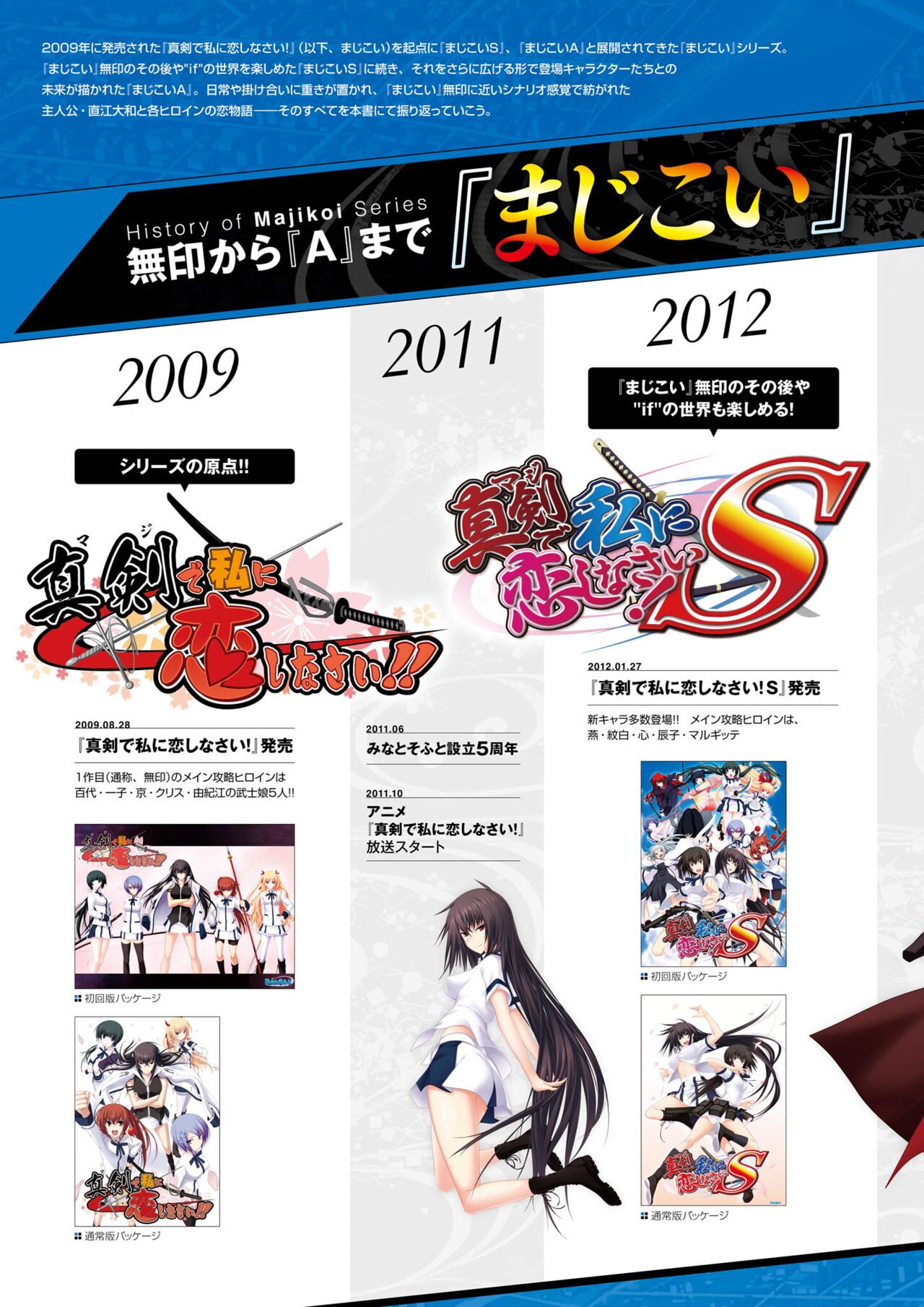 Maji de Watashi ni Koi Shinasai! A Visual Fan Book page 2 full