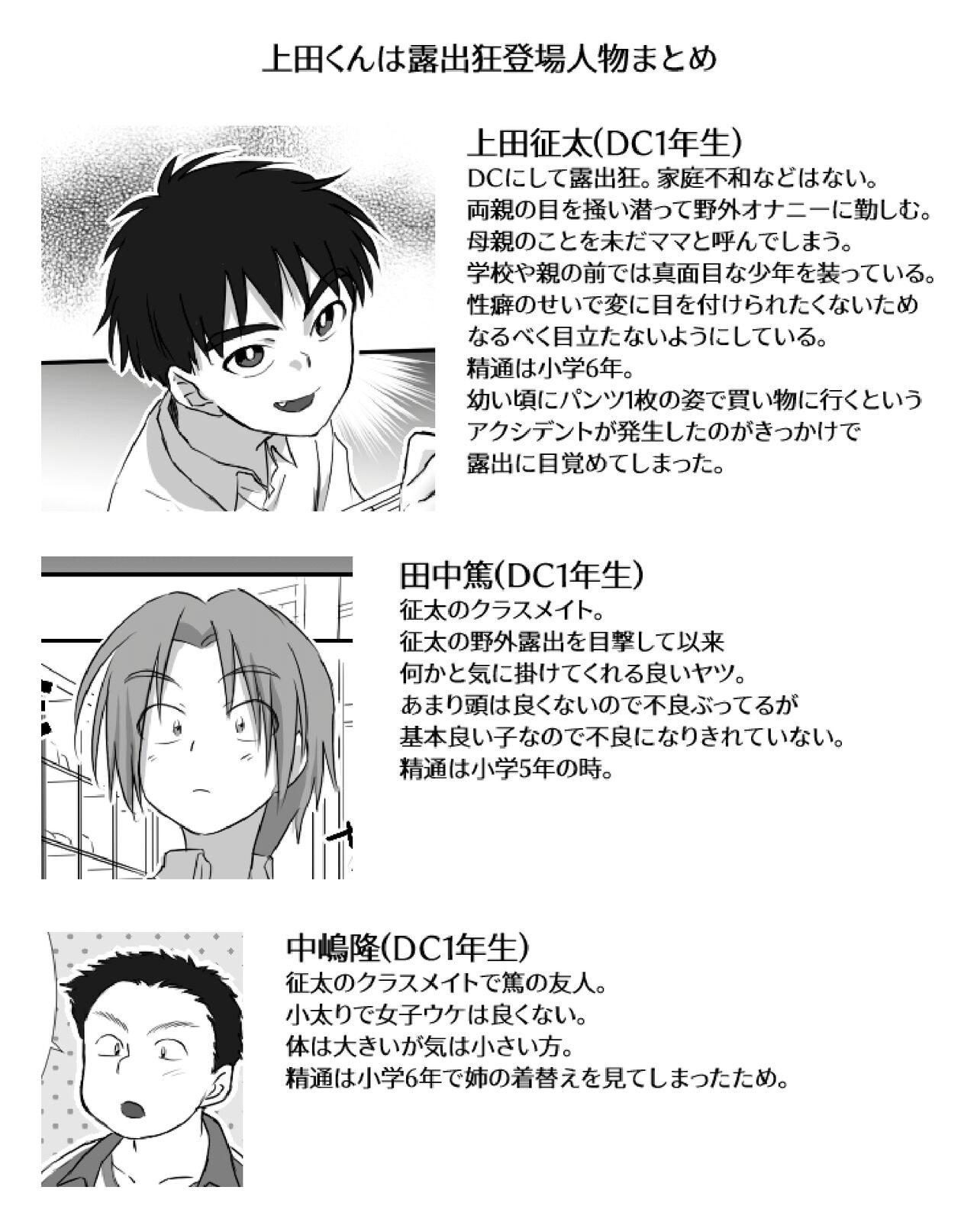 Ueda-kun ha Roshutsukyou・Matome① page 3 full