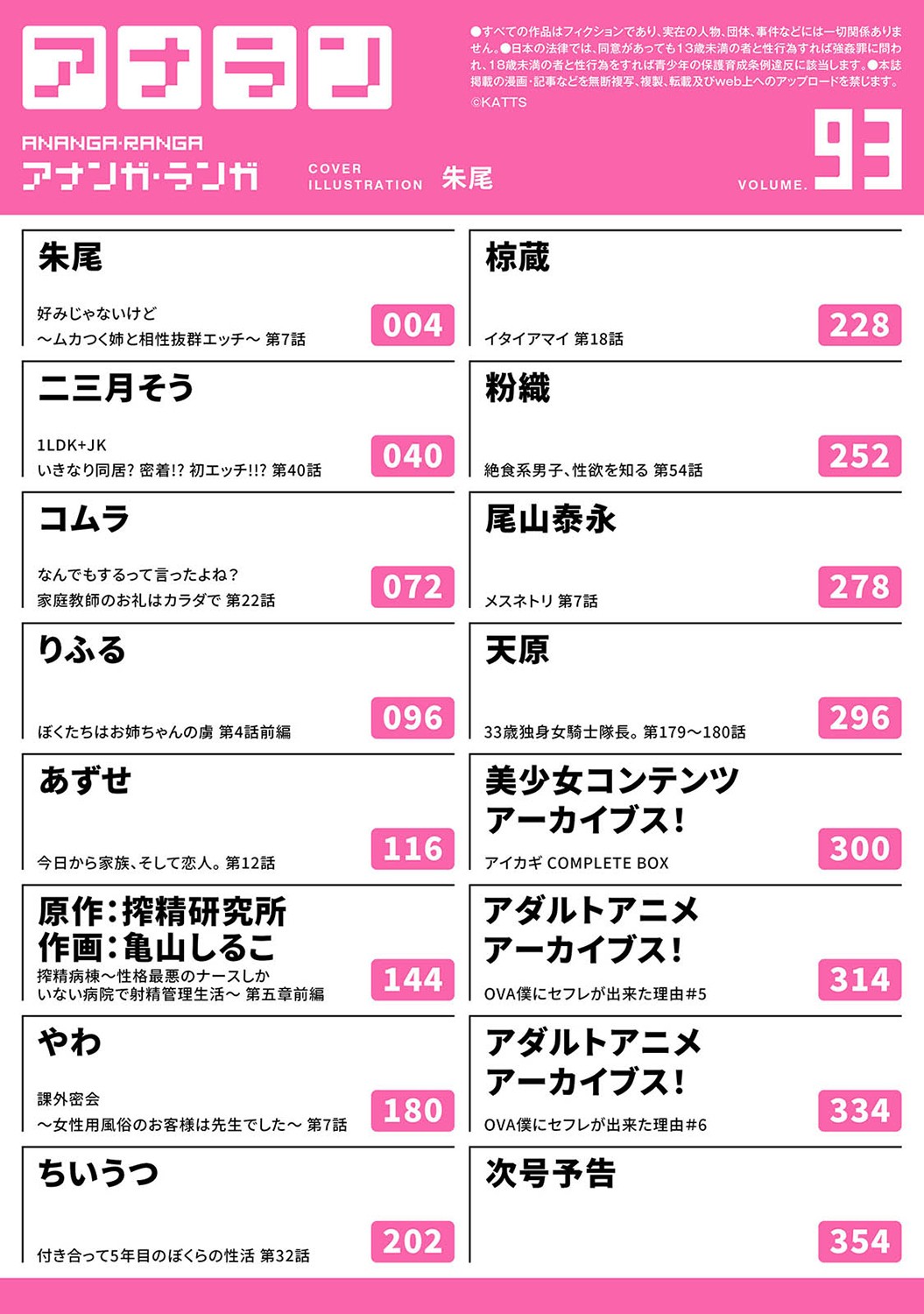 COMIC Ananga Ranga Vol. 93 page 4 full