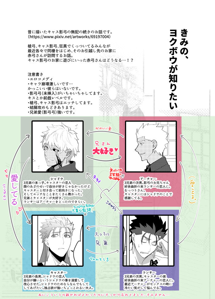 Kimi no, Yokubou ga Shiritai page 2 full