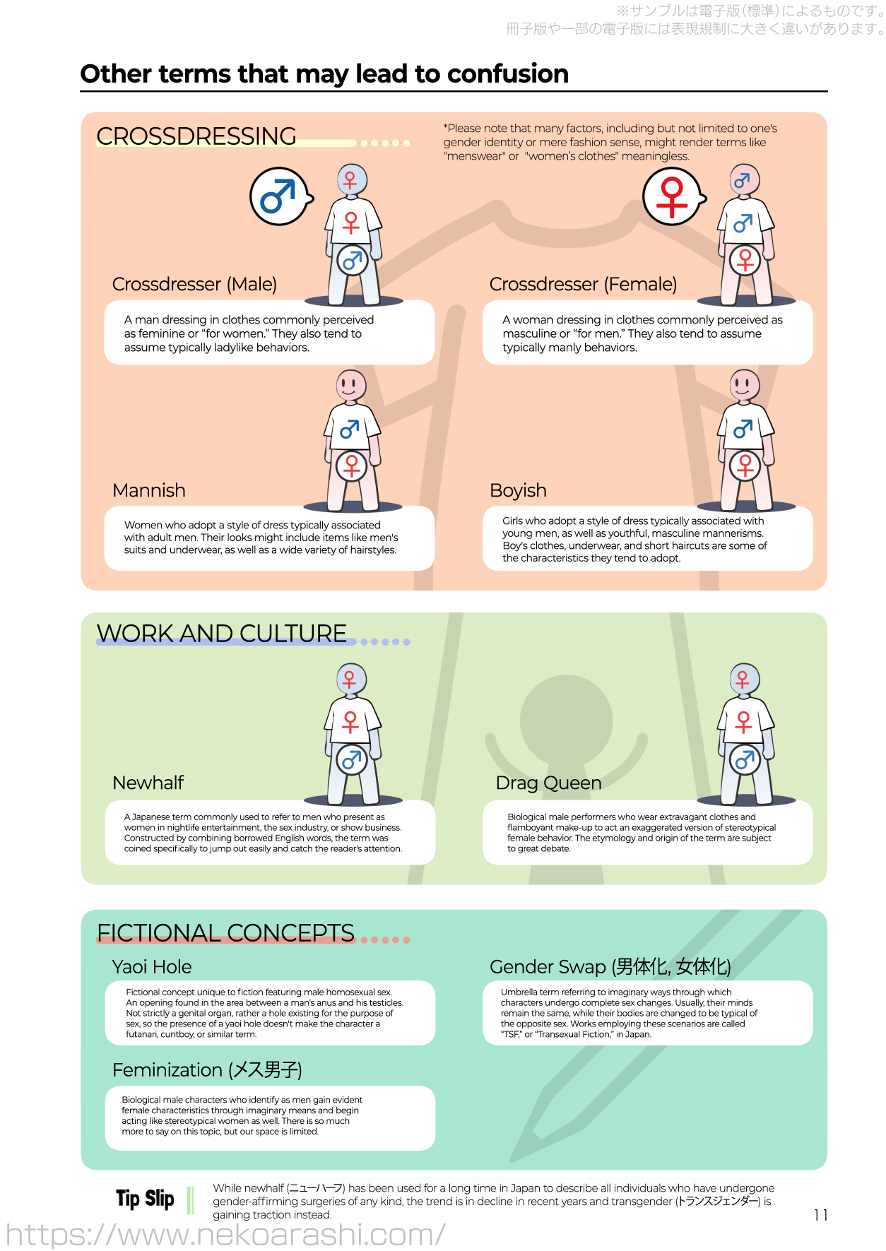 Futanari? What's that? page 10 full