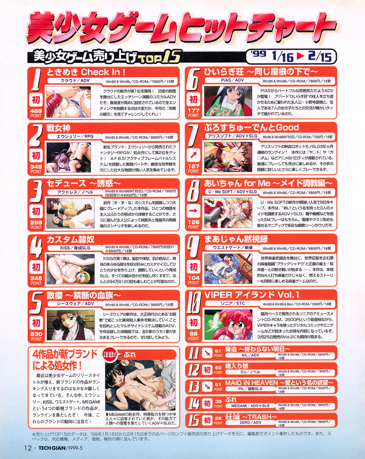 Tech Gian 031 page 10 full