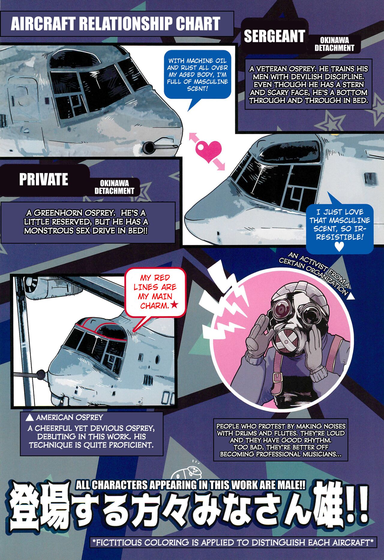 Osprey 2 page 2 full