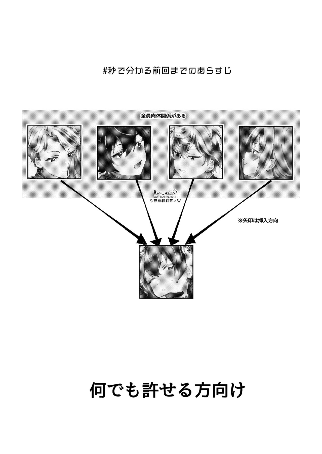 Tsukikkiri LESSON 2 page 2 full