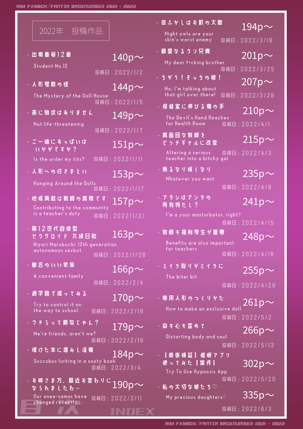 Rim Shien Site Back Number page 3 full