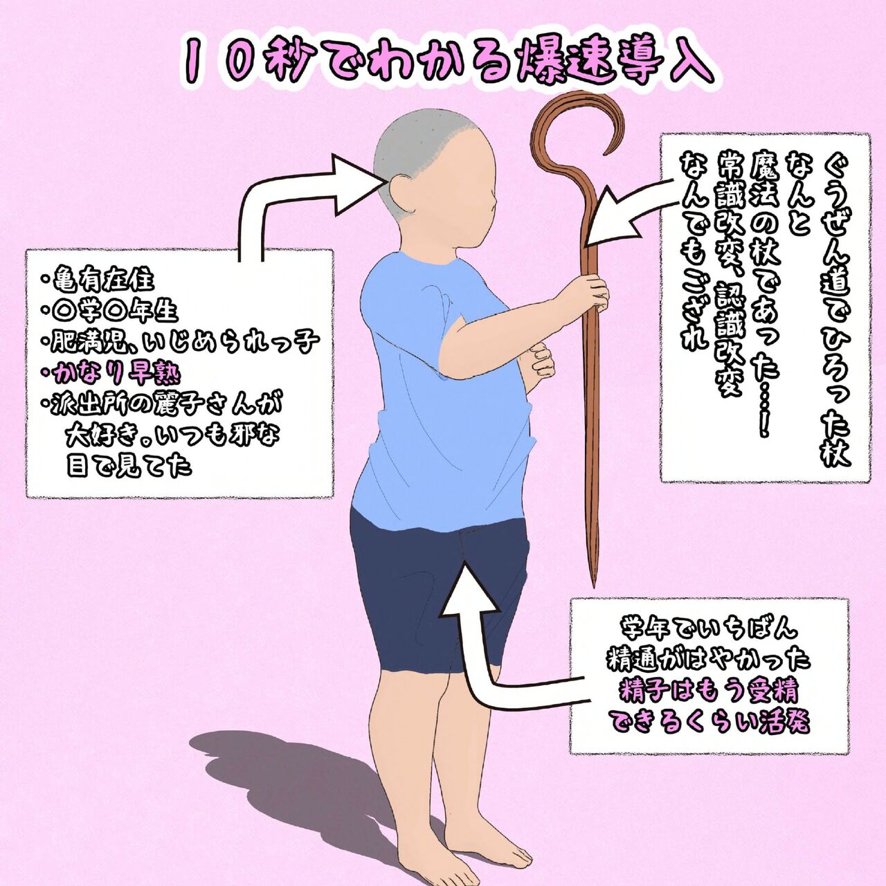 Katsushika police officer hypnosis pregnant page 1 full