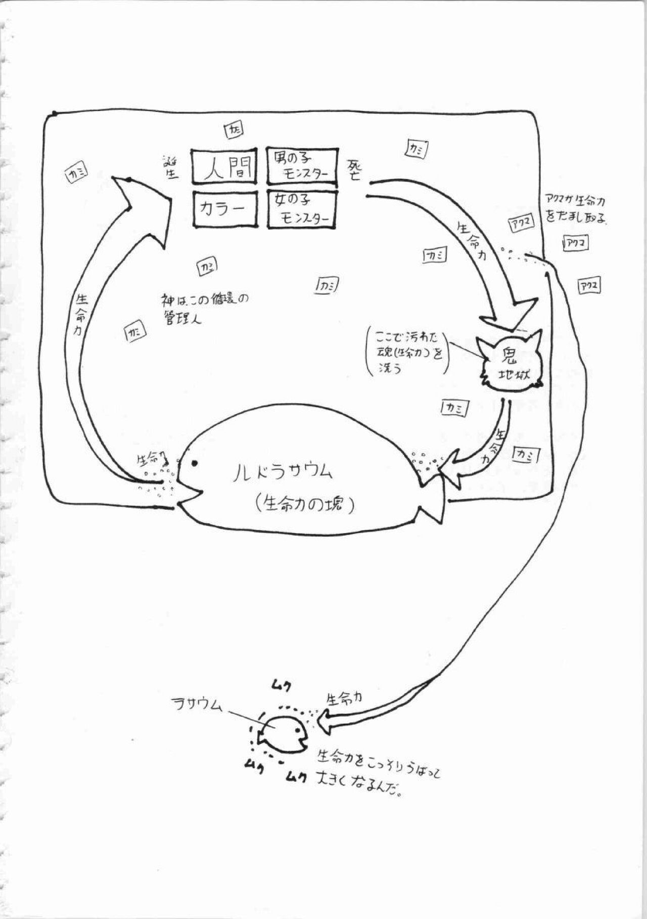 Kichikuou Rance First Press Release Book page 3 full