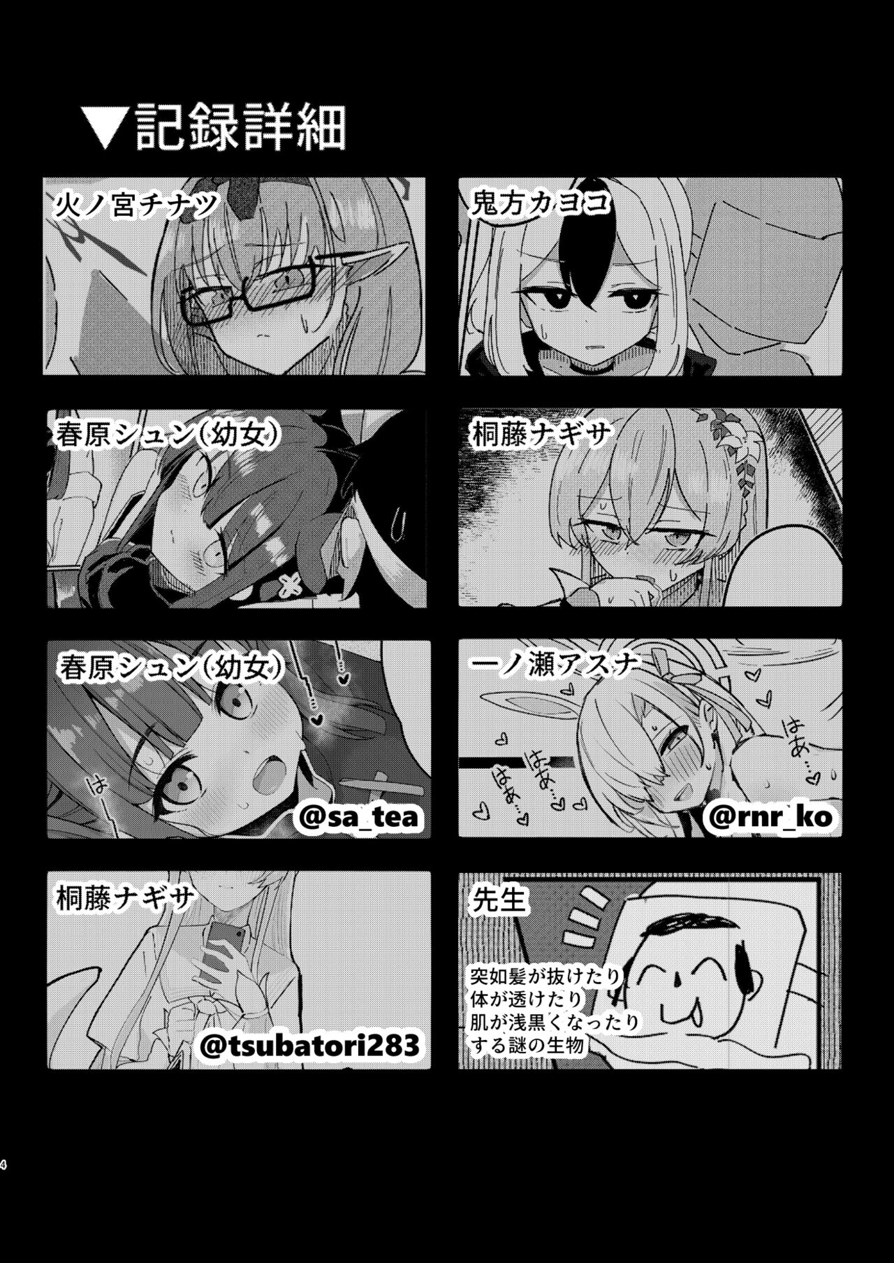 Renpou Kikan Inkou Katsudou Roku page 4 full