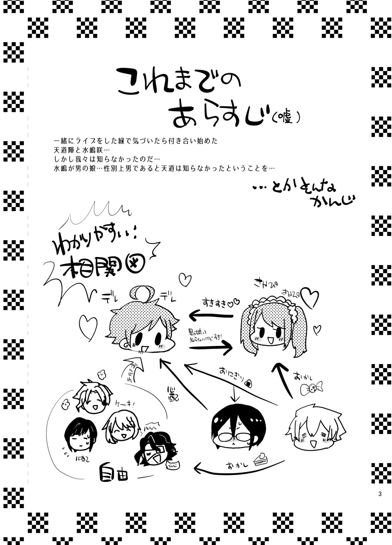 Suki ni Shicha Dame ka na? page 2 full