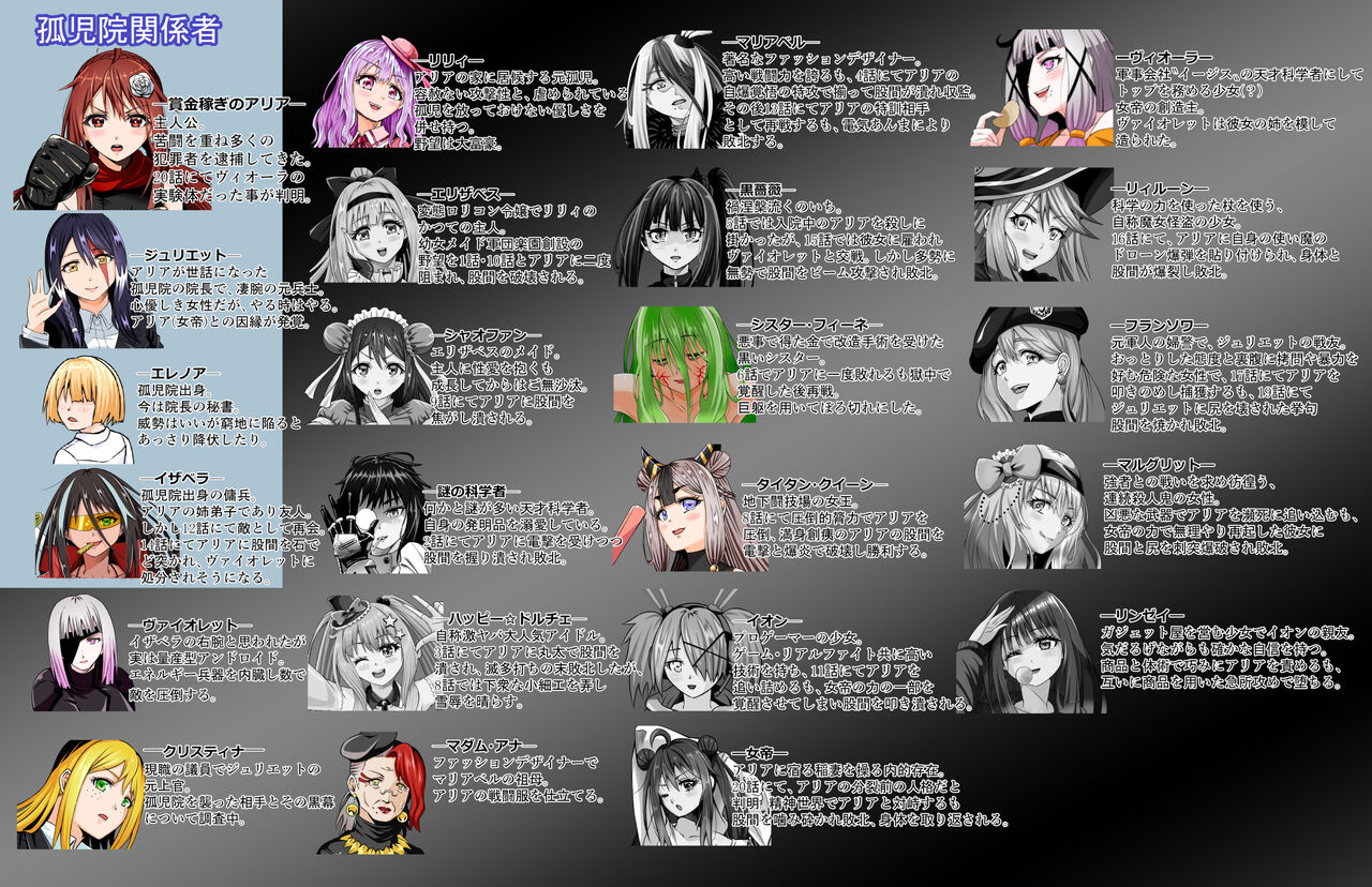 BOUNTY HUNTER GIRL vs BLITZ DOCTOR Ch. 24 page 2 full