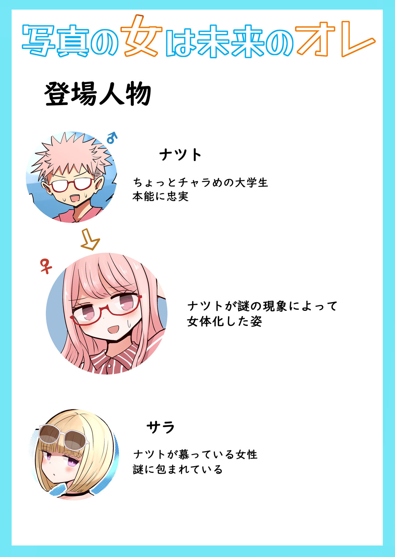 Shashin no Onna wa Mirai no Ore page 2 full