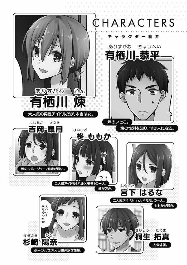 Arisugawa Ren tte Honto wa Onna nanda yo ne. page 3 full