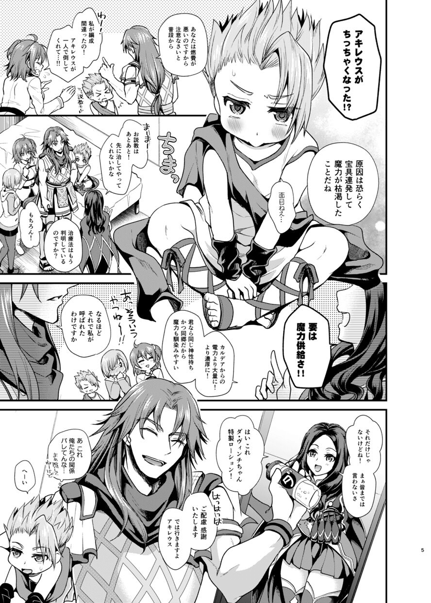 Chicchaku Natta Deshi ni Sensei ga Maryoku Kyoukyuu Suru Hon page 4 full