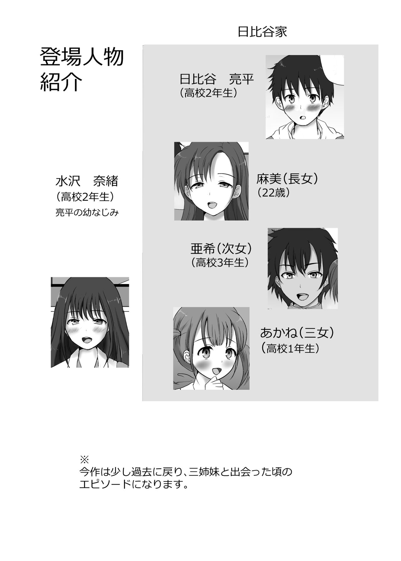 Boku to Sanshimai +1 Ch. 3 page 3 full