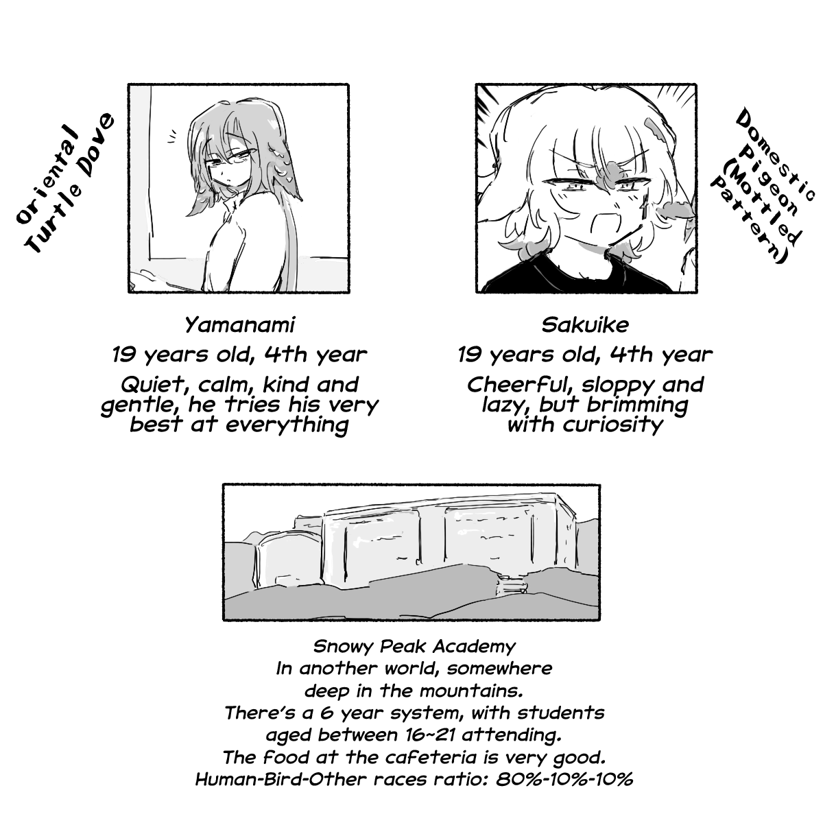 Pigeons BL - Soft and Fluffy Sex-Friends | Hato-hato - Yuru-fuwa Sefure Riba page 5 full