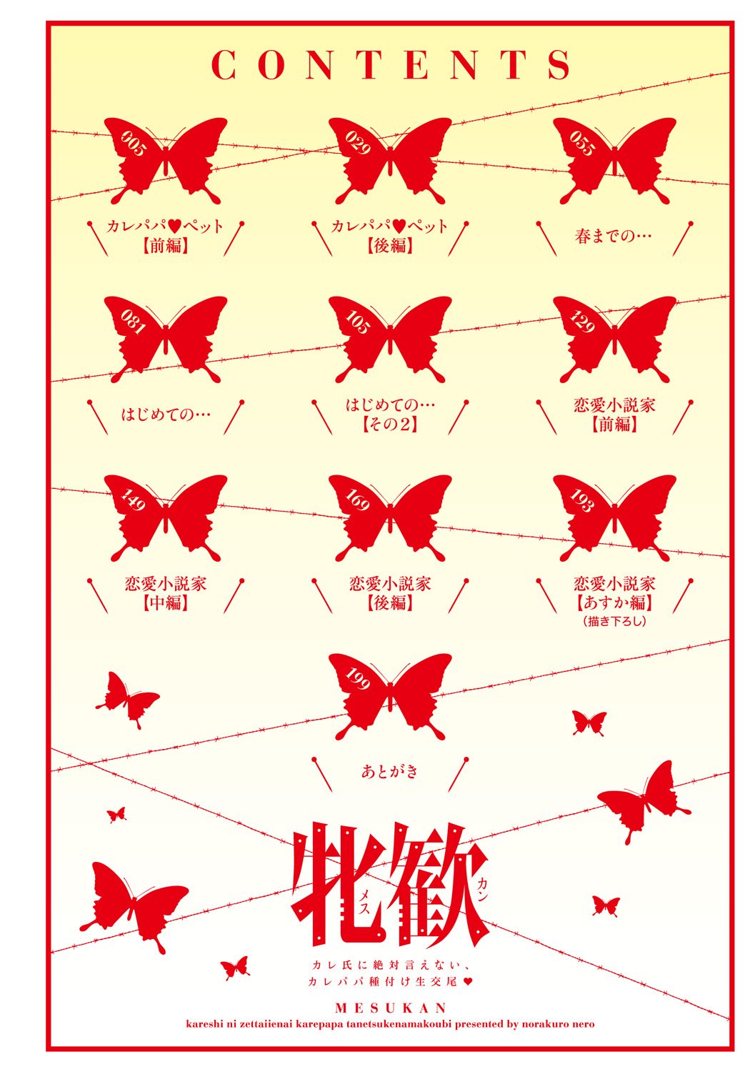 Mesukan Kareshi ni Zettai Ienai, Kare Papa Tanetsuke Nama Koubi page 4 full