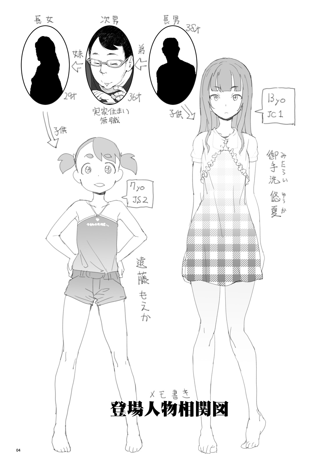 Magical Niece C*rex page 3 full