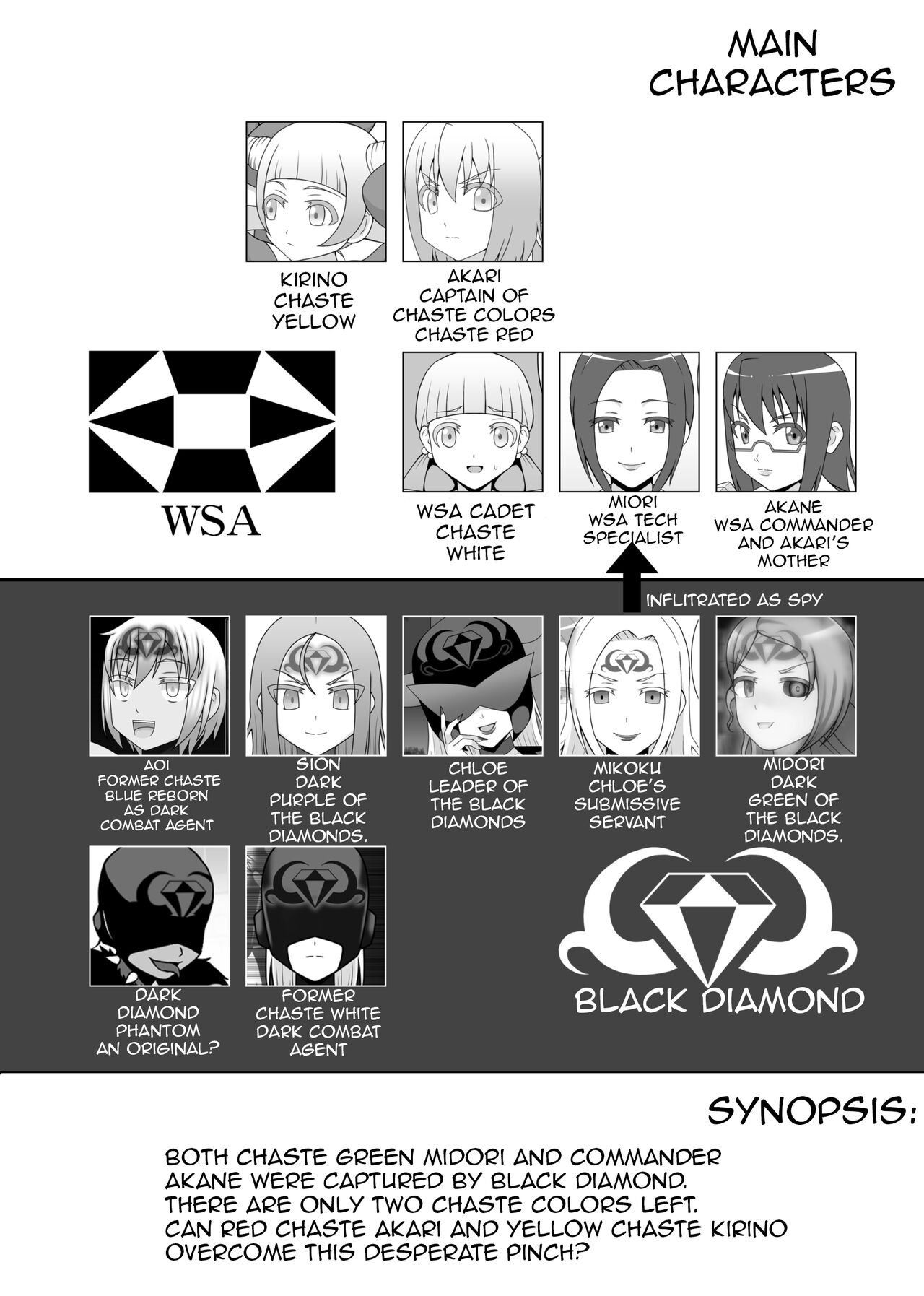 Teisou Sentai Virginal Colors Ch.5 | Chastity Sentai Chaste Colors Ch. 5 page 2 full