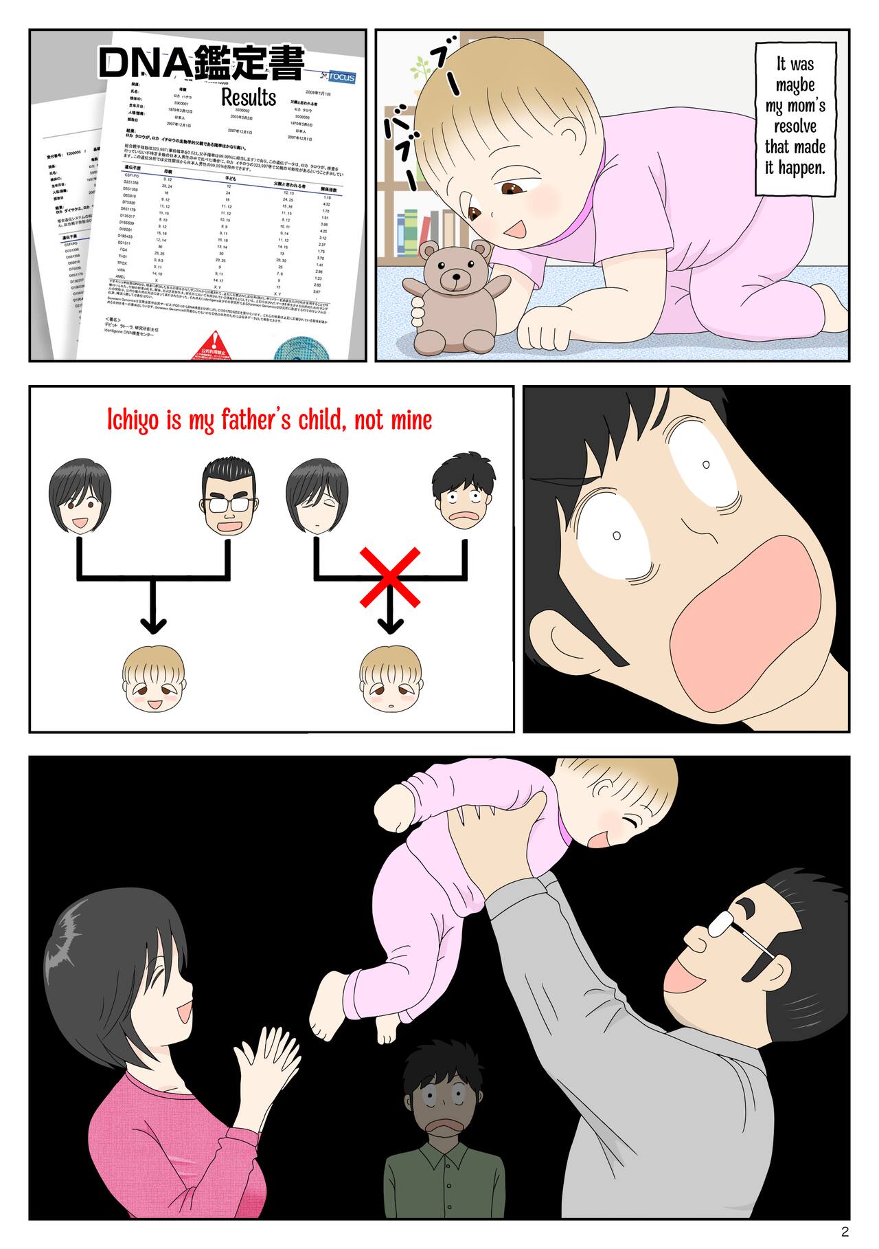 Onaneta Kaa-san Sonogo〈5〉| Masturbating to Mom Afterwards 〈5〉 page 2 full