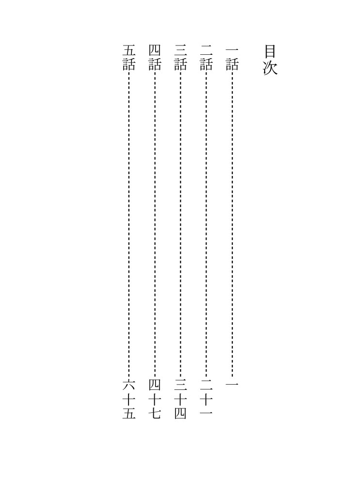 Itsukaraka Isshiki Iroha wa Chiisana One Room ni Kayoitsumeteiru. page 2 full