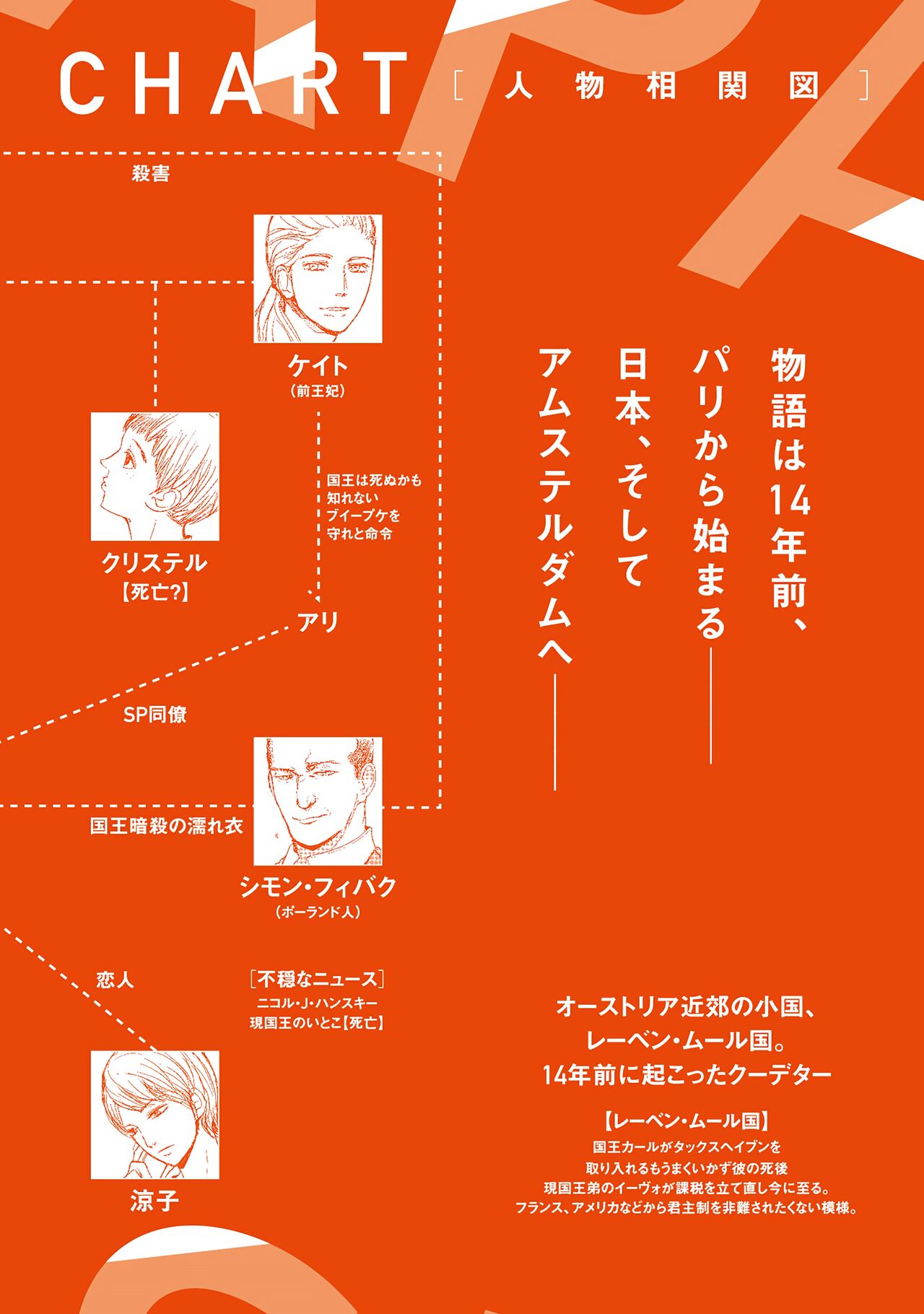 Papa's Assassin. ~Futari Shite Tonde Yuku.~ page 4 full