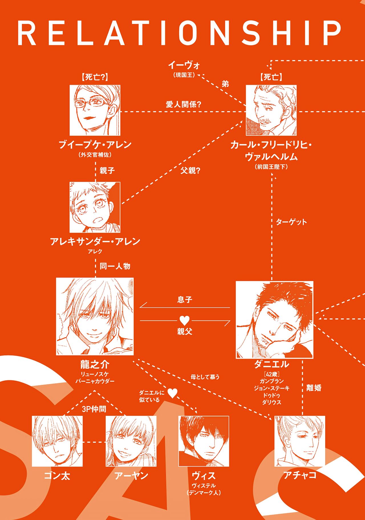 Papa's Assassin. ~Futari Shite Tonde Yuku.~ page 5 full