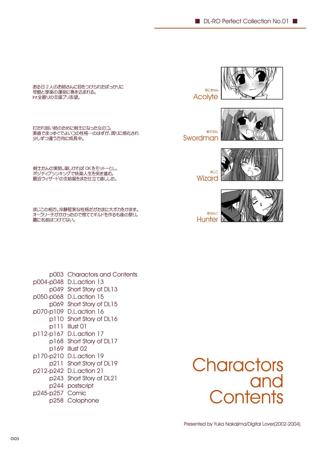 DL-RO Soushuuhen 01 - DL-RO Perfect Collection No. 01 page 4 full