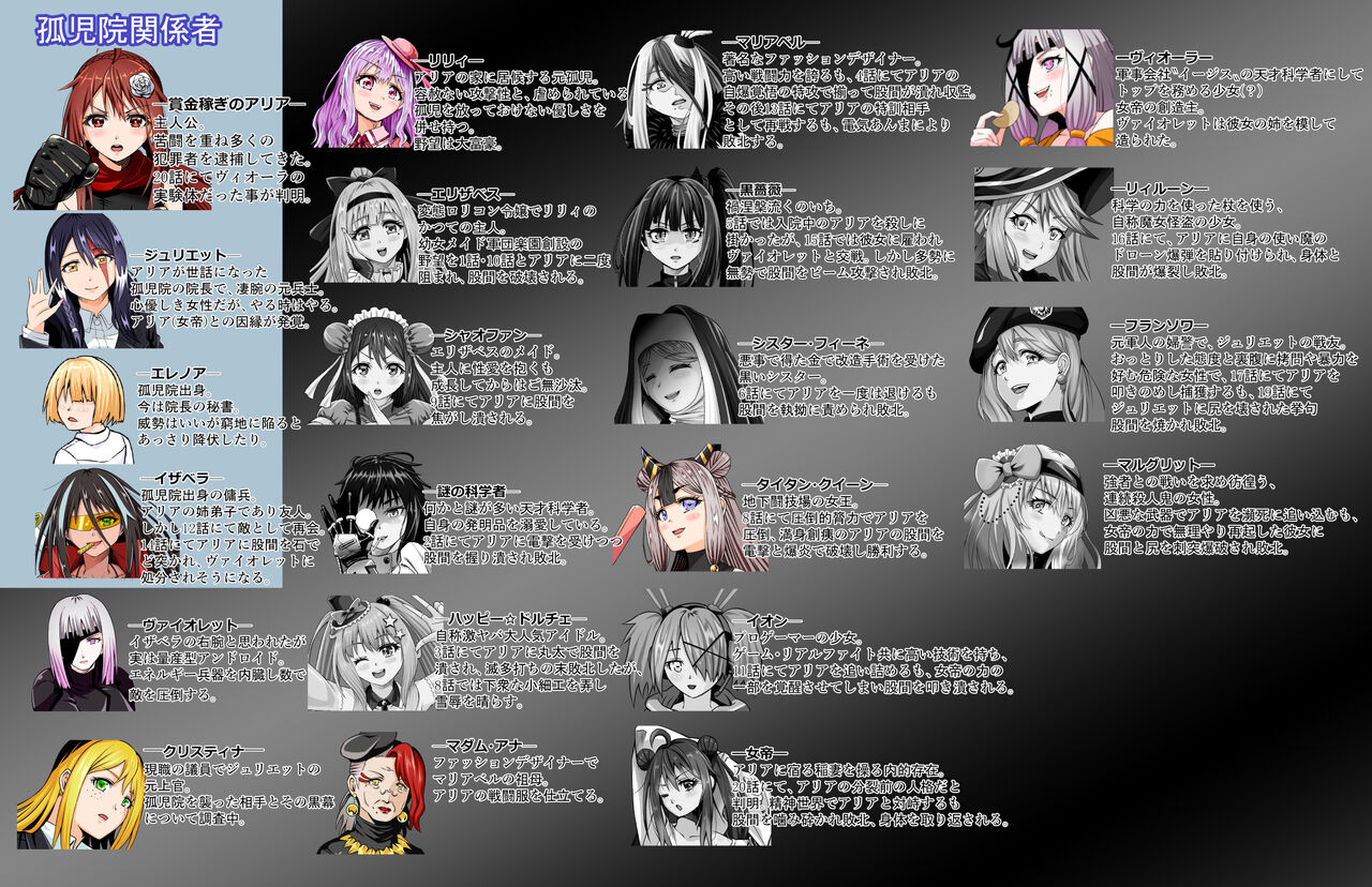 BOUNTY HUNTER GIRL vs GADGET GIRL Ch. 22 page 2 full