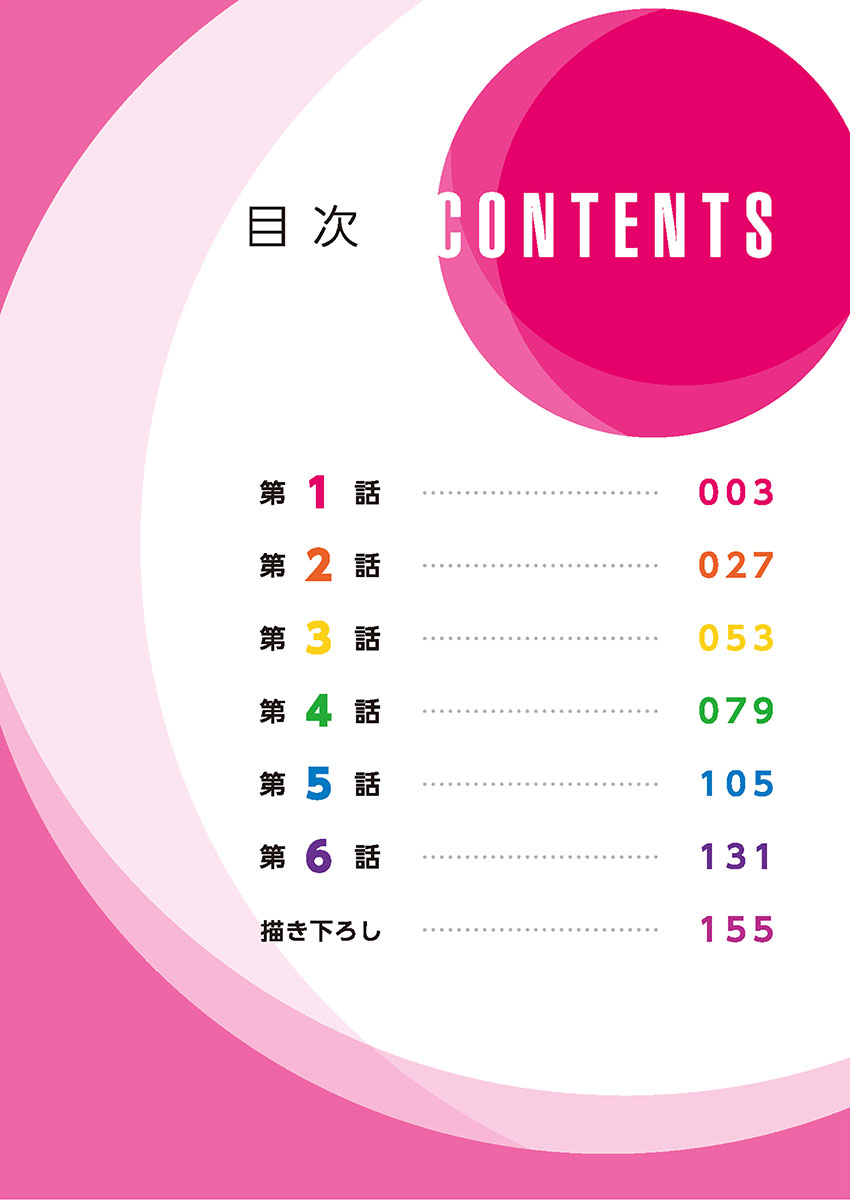 Ne-chan  to, Kimochiiikoto 1 page 4 full