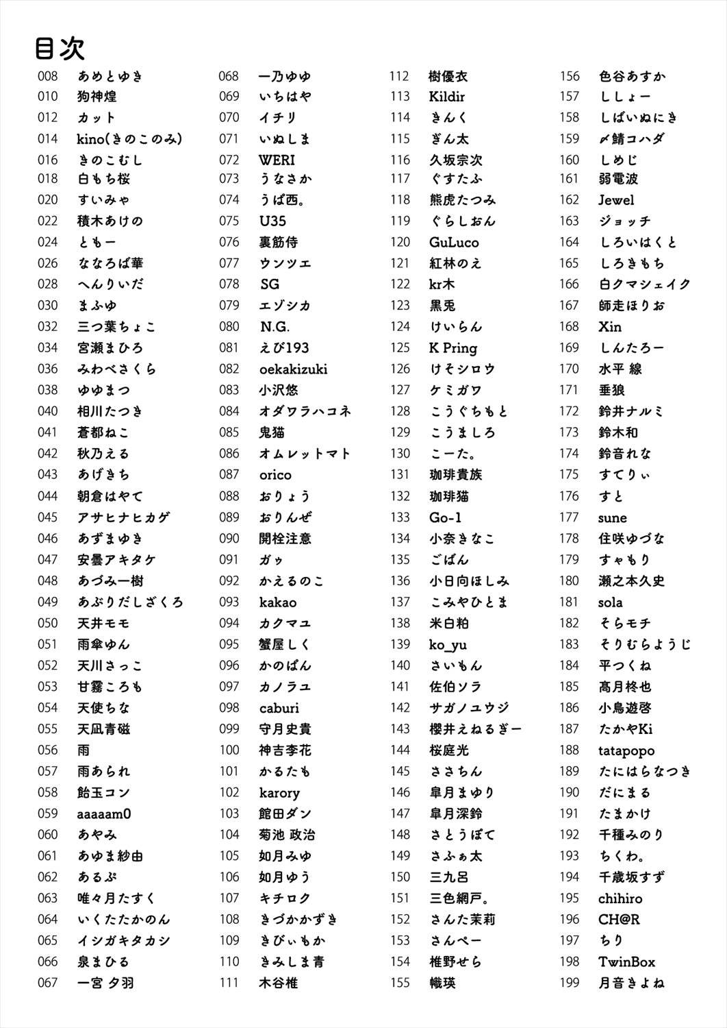 C100 Memorial Uribou 2020-2021 ARTWORKS COLLECTION page 4 full