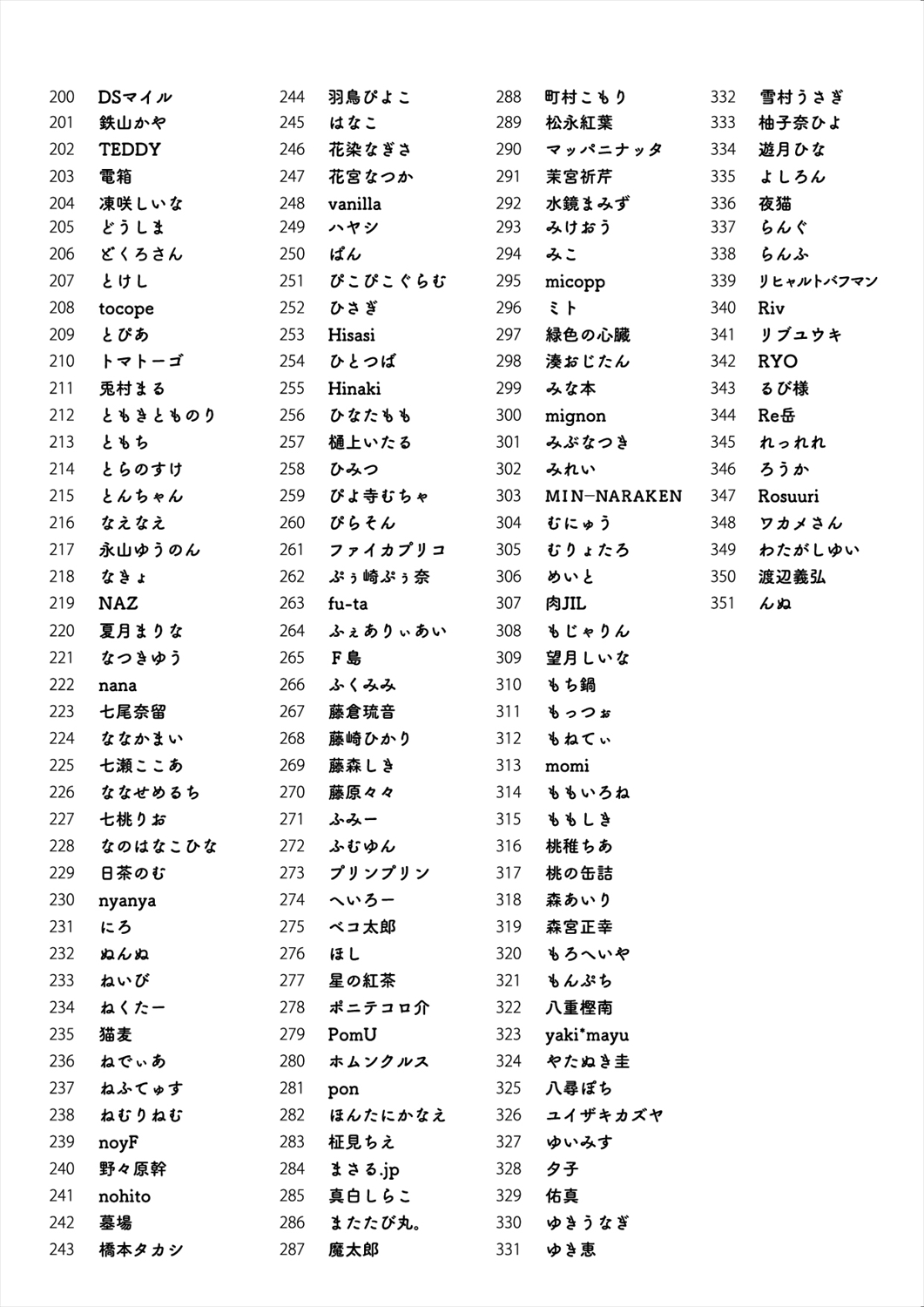 C100 Memorial Uribou 2020-2021 ARTWORKS COLLECTION page 5 full