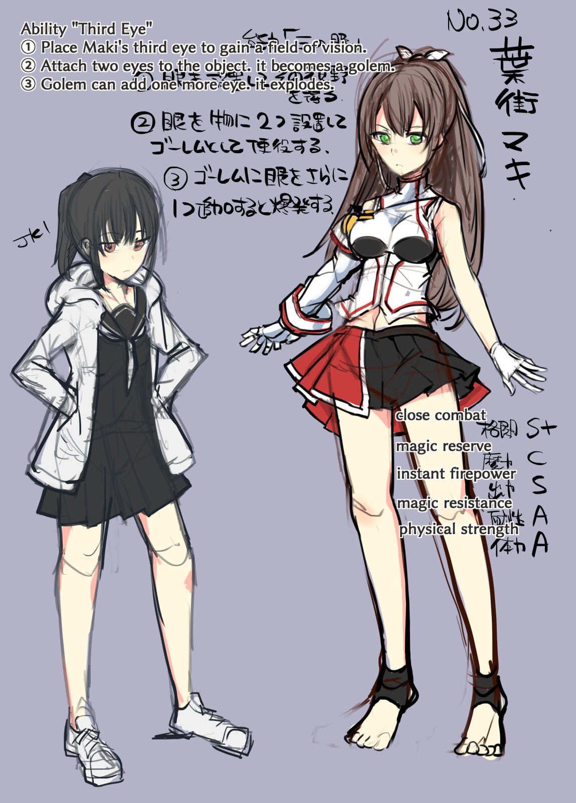 Majutsu Gakuto Maki, Classmate no Mae de page 7 full