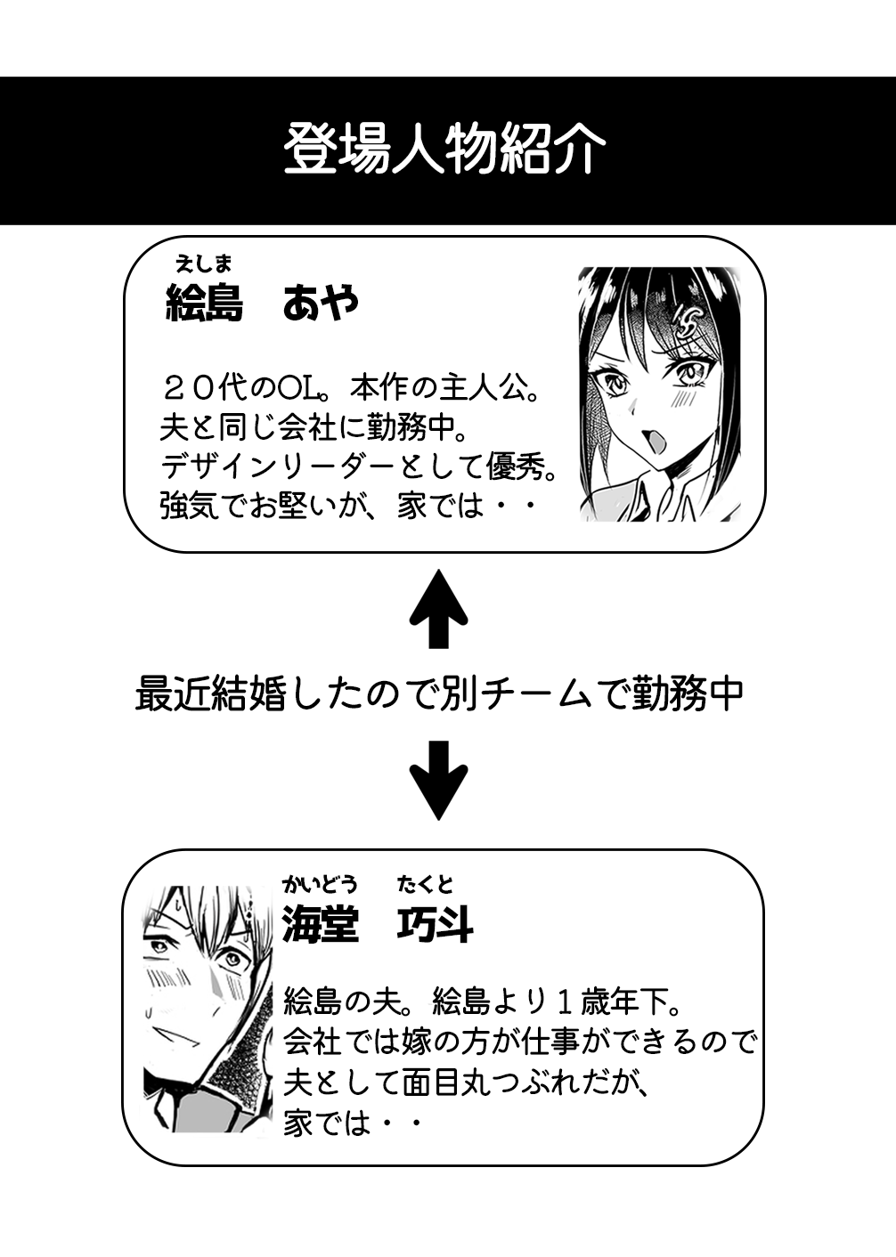 Tsuyokina boku no yome wa kusuguri ni yowai! page 2 full