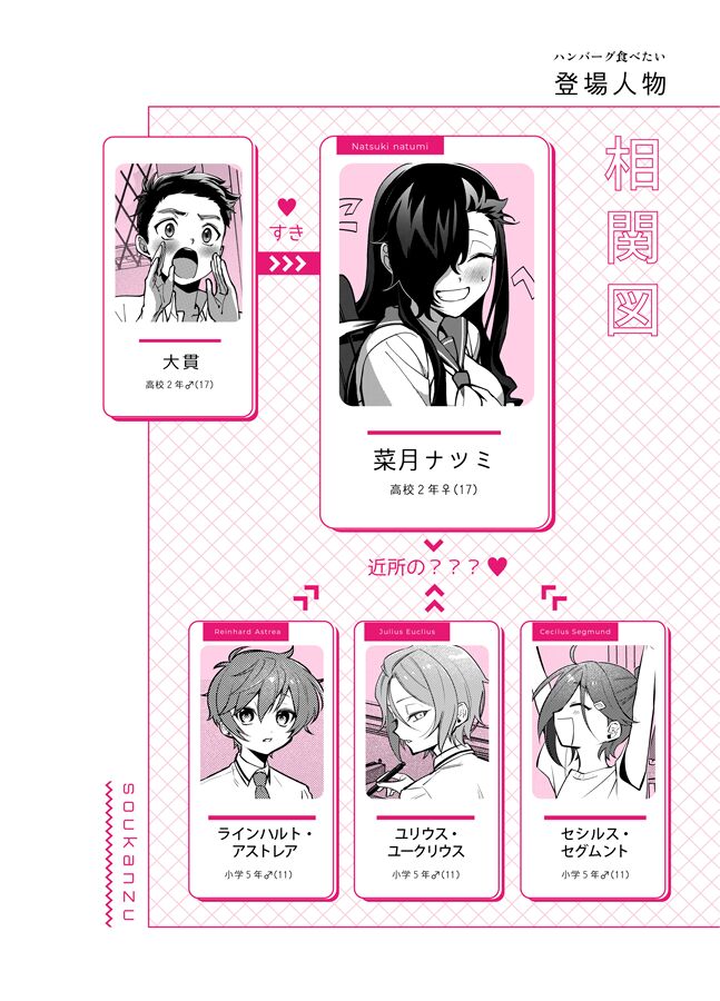 I want to eat a hamburger steak page 2 full