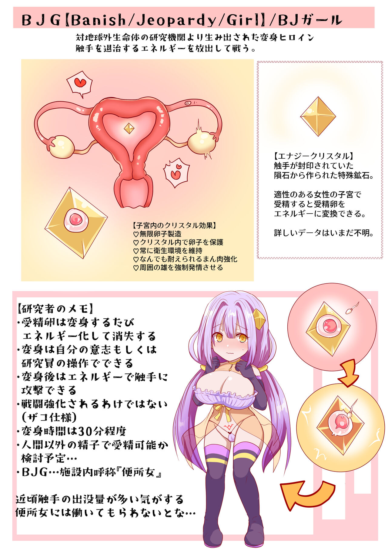 Henshin Heroine Seichou Kiroku page 3 full