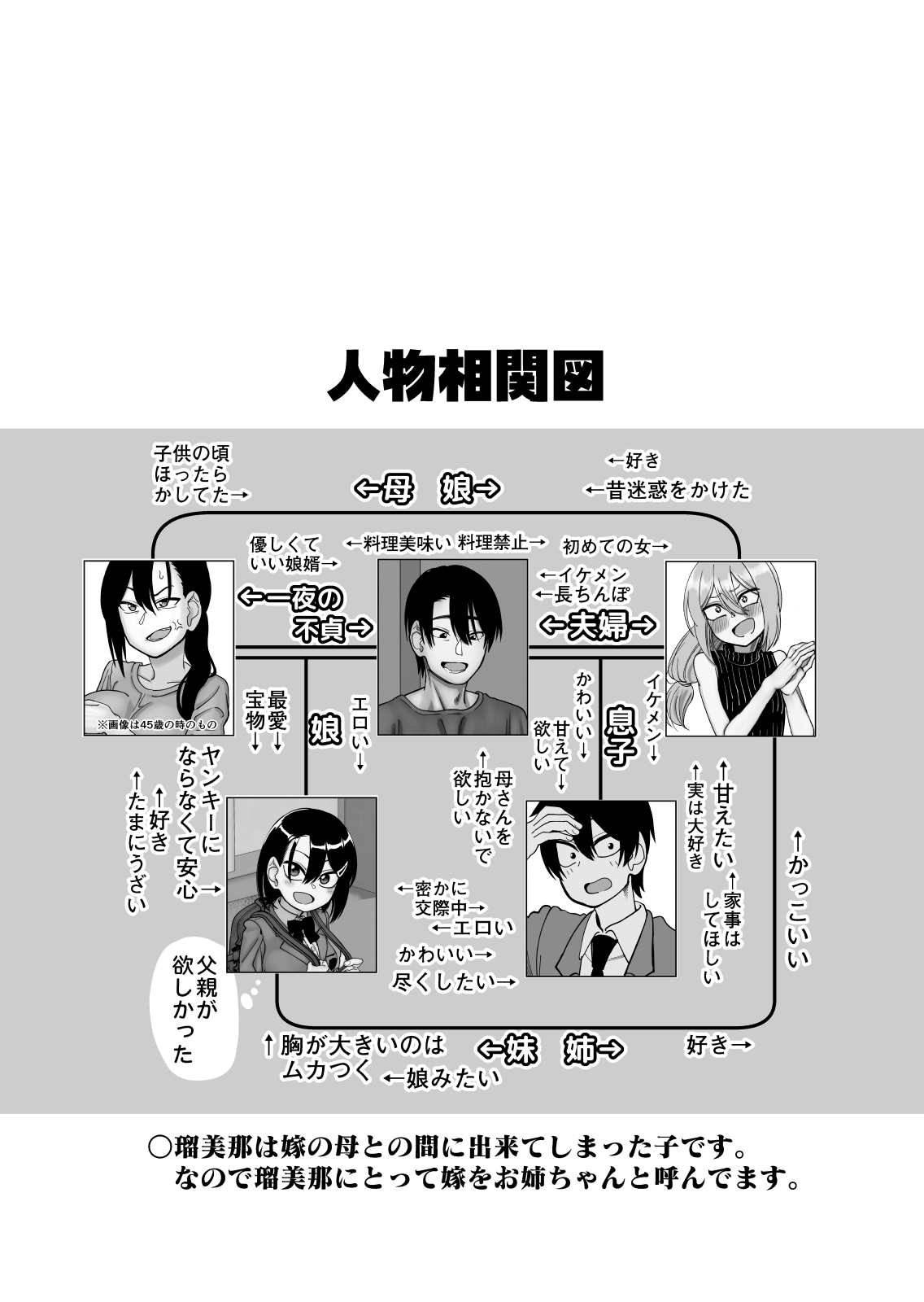 Niramikko Koujou Omake-hon Oyako Ichaicha if page 4 full