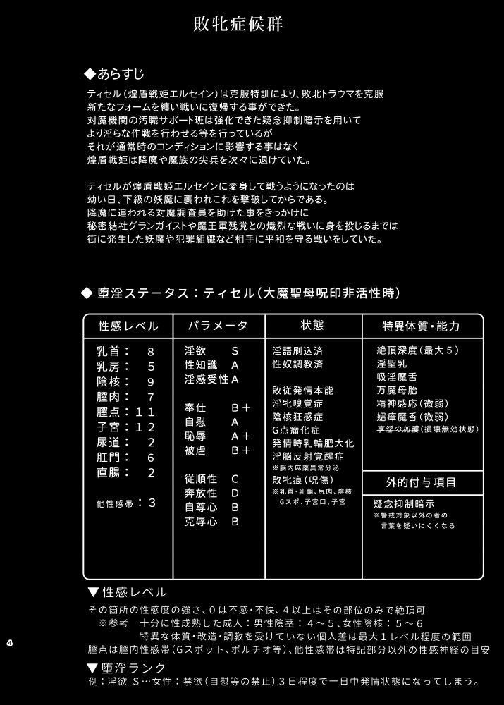 煌盾戦姫エルセイン 追刻の堕淫録 page 3 full