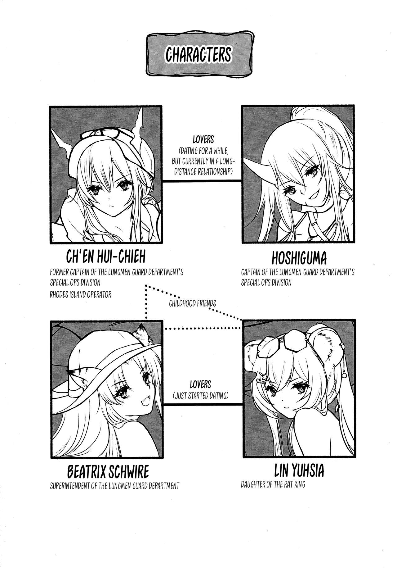 How to XXX page 3 full