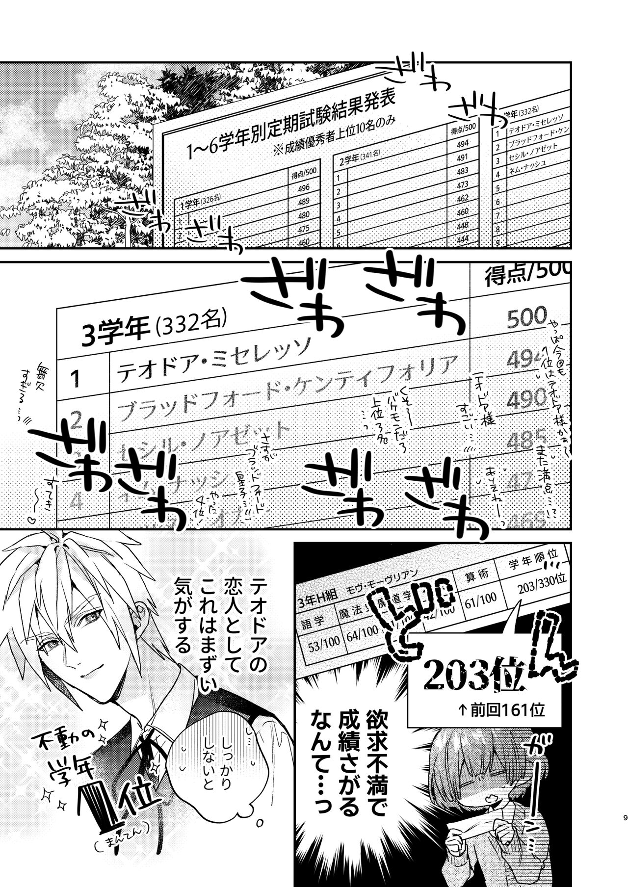 Tensei mobu wa BL gē no sekai de hame rare kōryaku sa remashita! ?3 page 9 full
