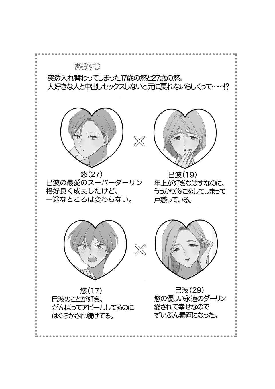 Otona ni Nattara page 2 full