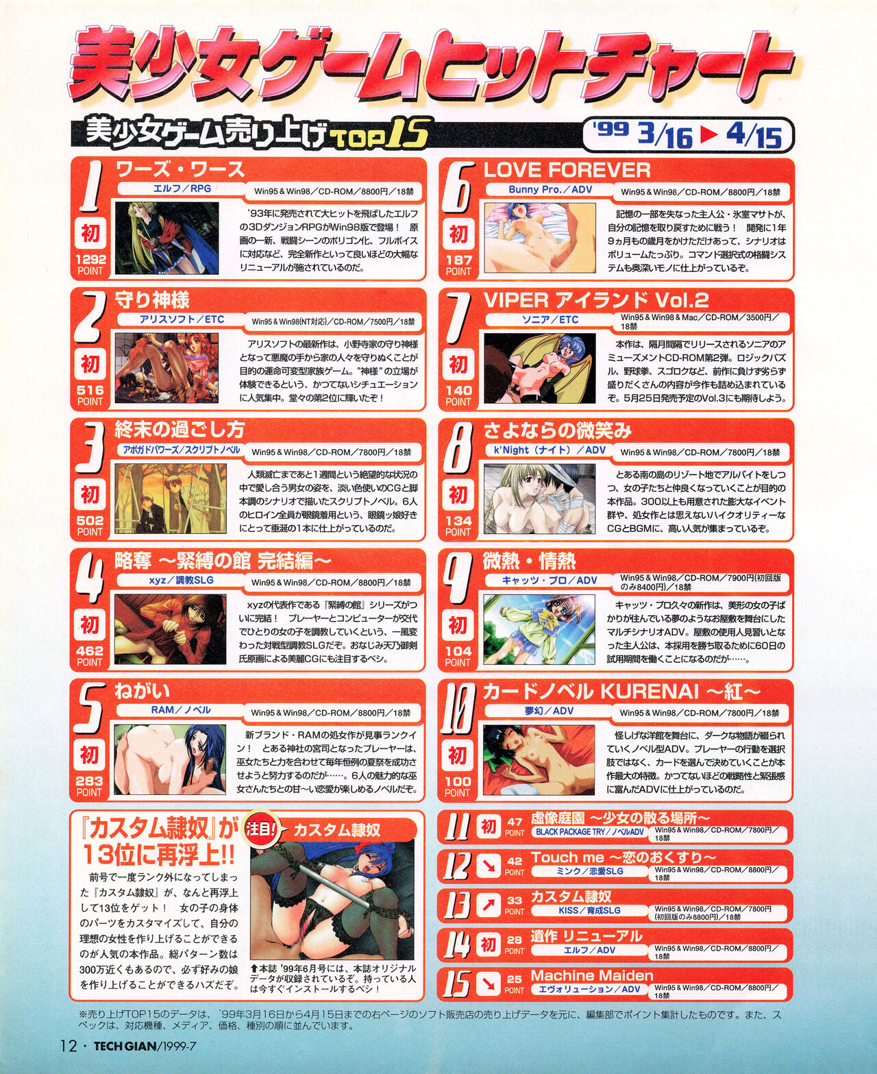 Tech Gian 033 page 10 full