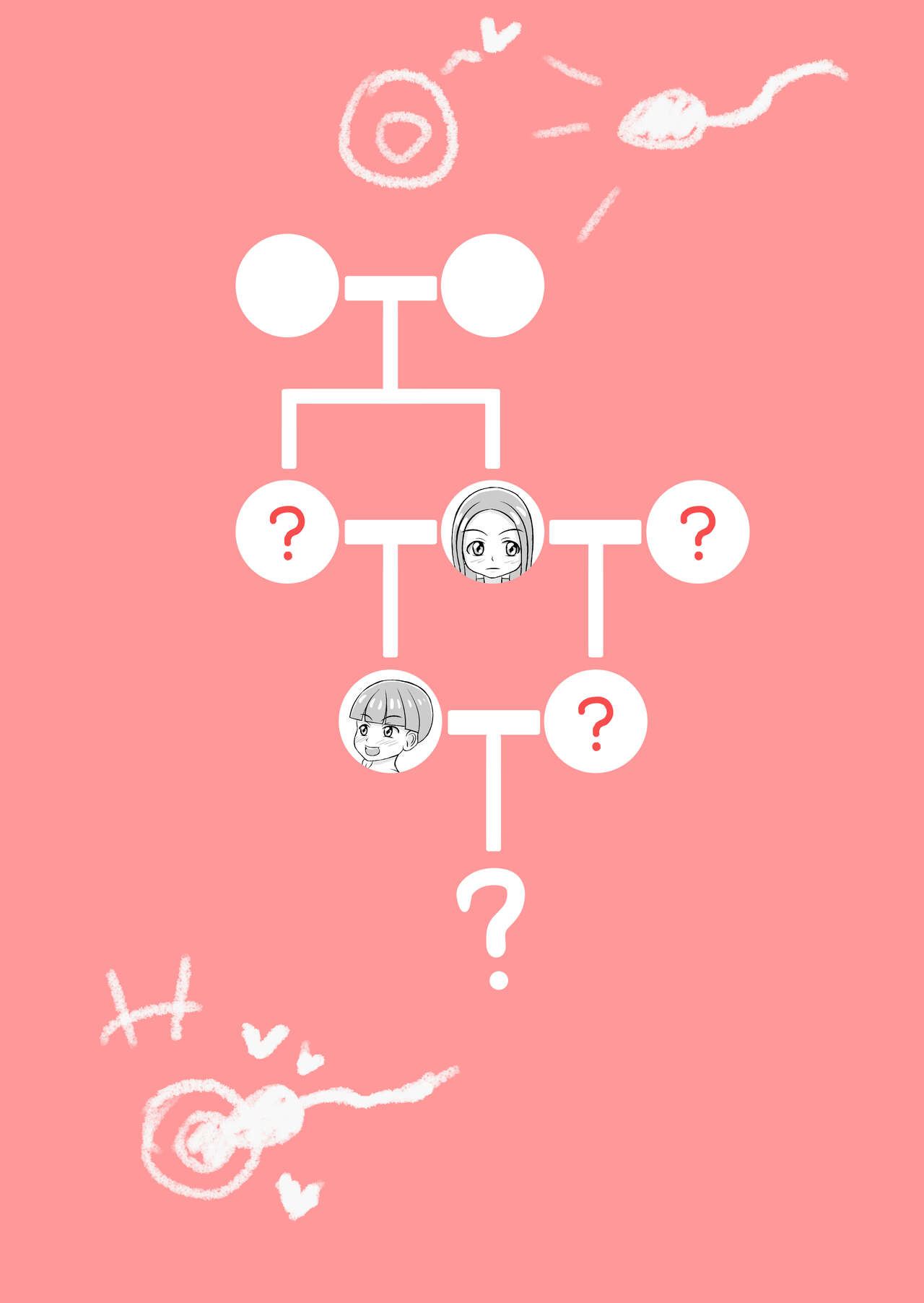 Watashi to Dare no Ko? page 2 full