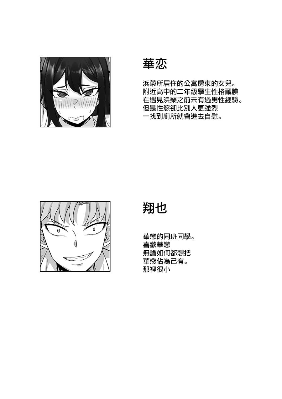 Ore no Joukyou Seiseikatsu 10-11 "Karen to Shizuru Hen" page 2 full