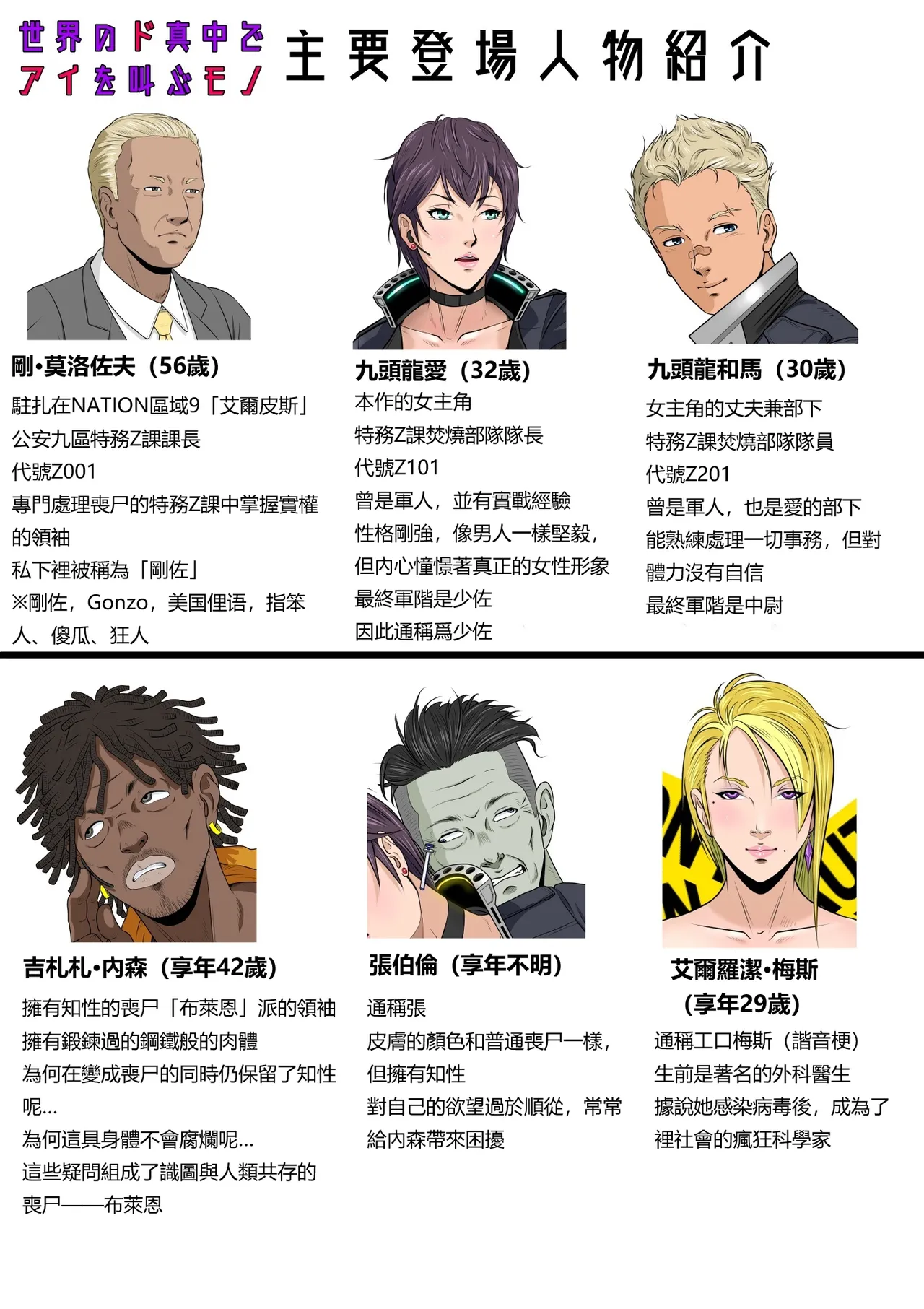 Sekai no Domannaka de Ai o Sakebu Mono Shidou Hen page 4 full